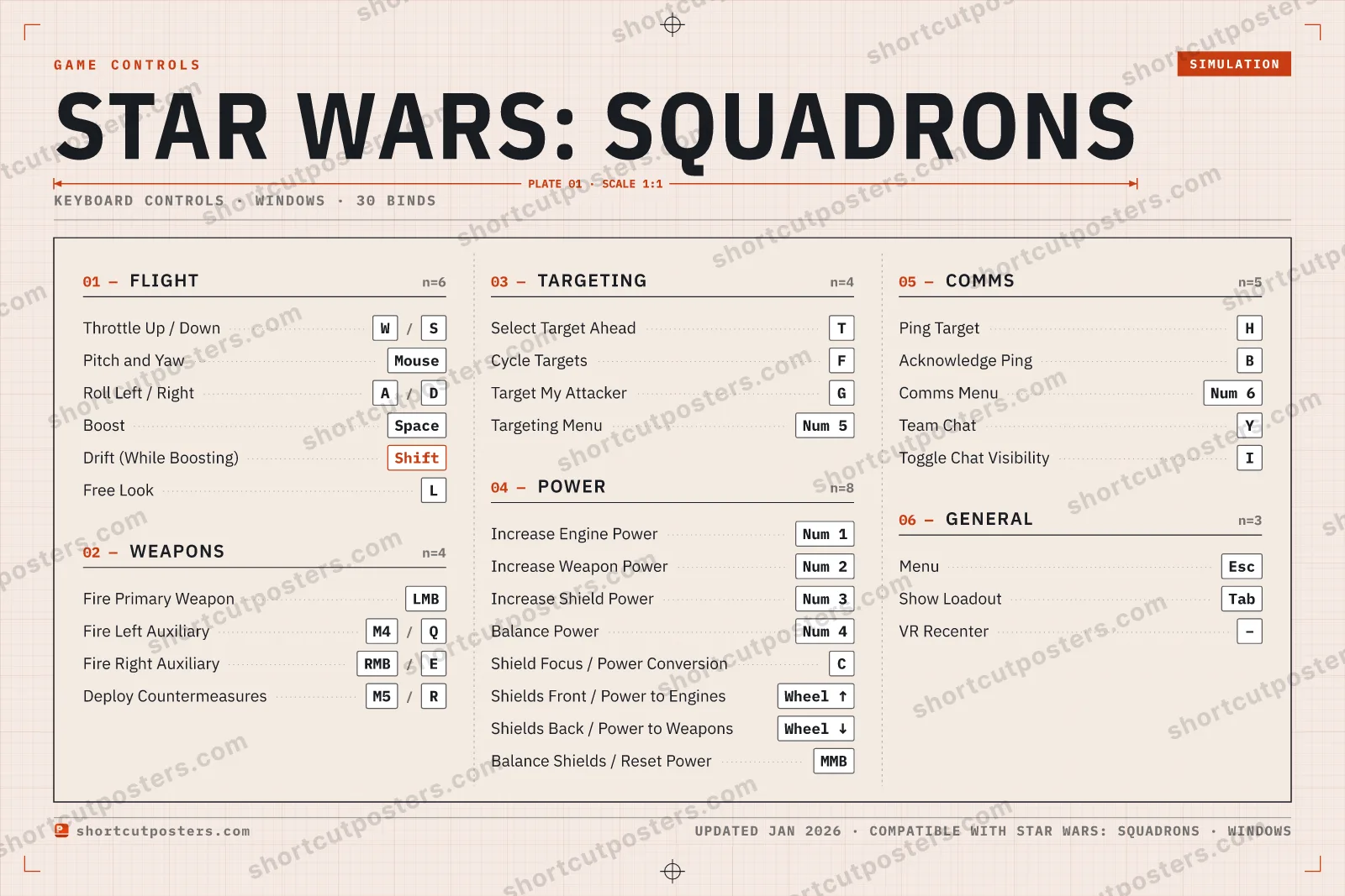 STAR WARS: Squadrons controls poster preview