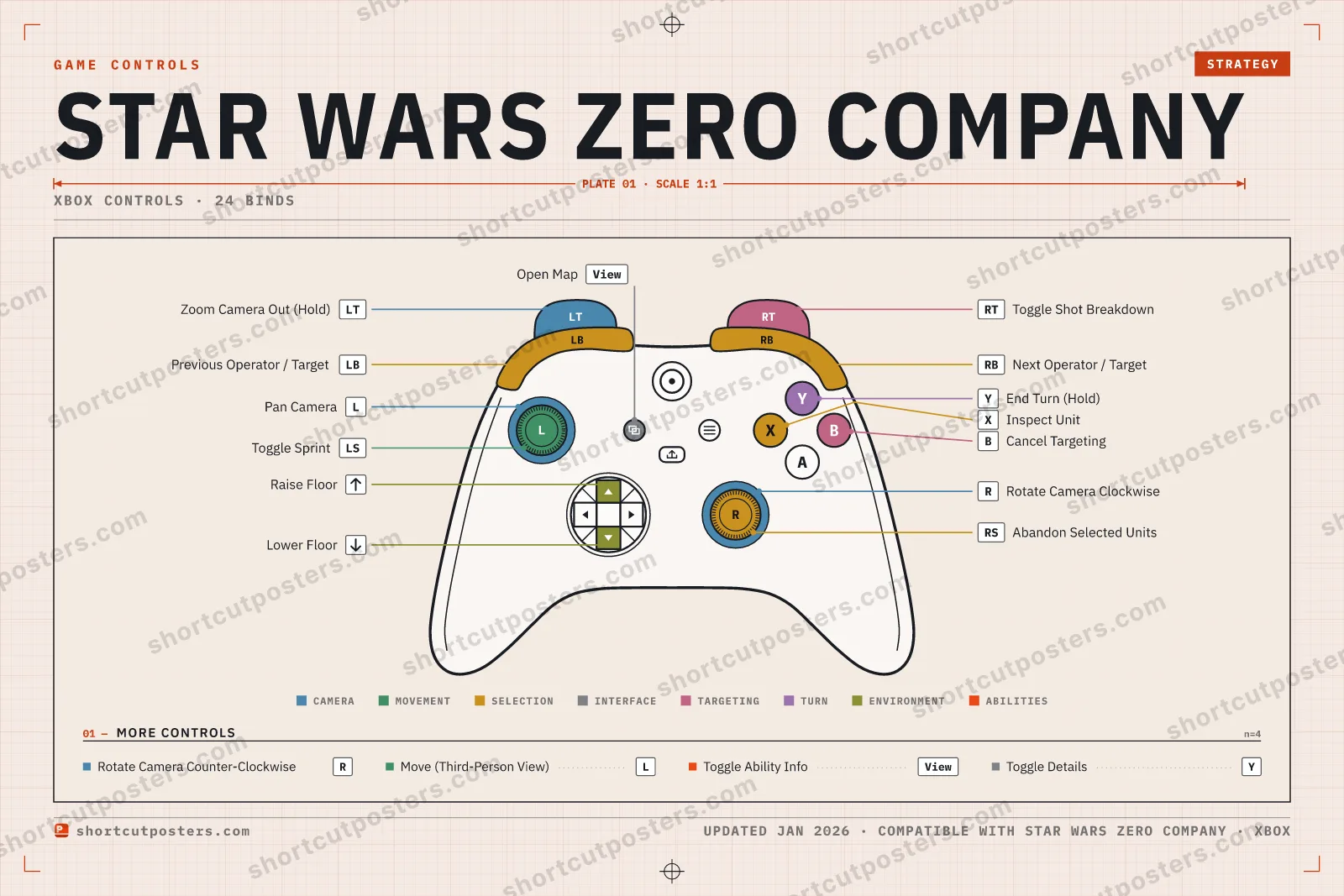 Star Wars Zero Company controller poster preview