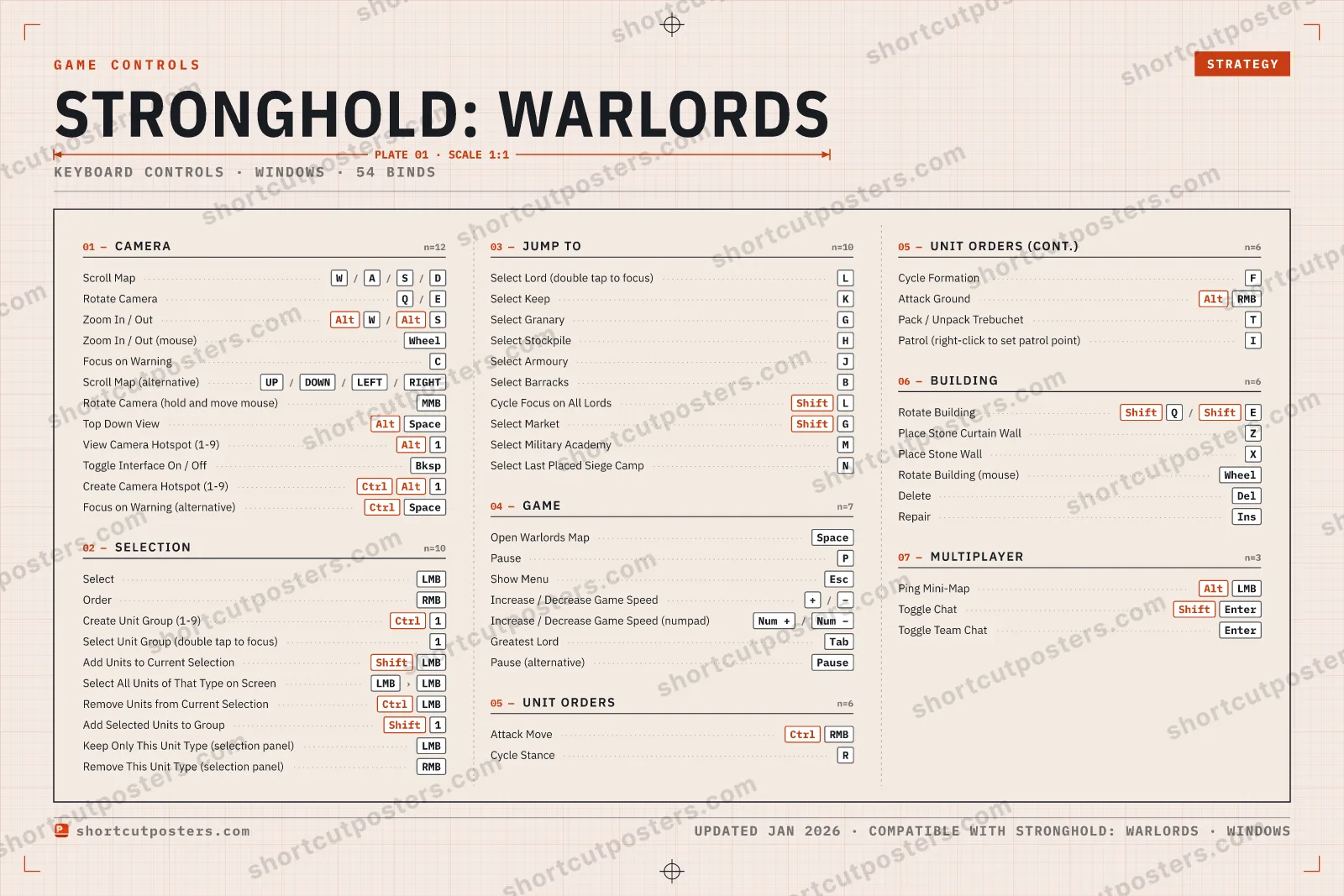 Stronghold: Warlords controls poster preview