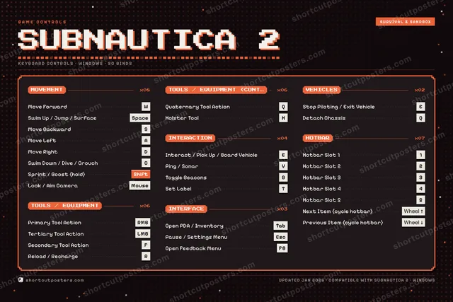 Subnautica 2 controls poster preview