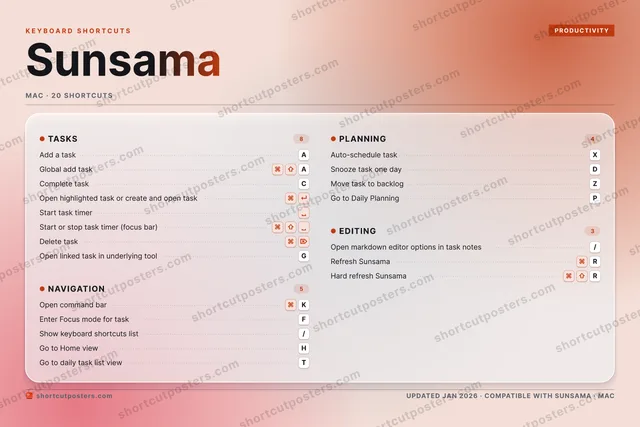 Sunsama aurora shortcuts poster preview