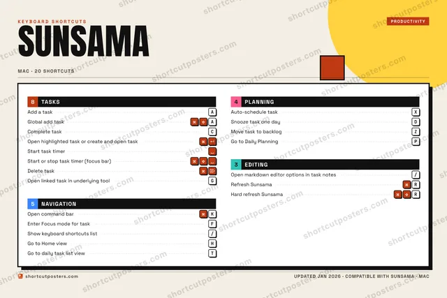 Sunsama block shortcuts poster preview