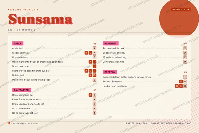 Sunsama riso shortcuts poster preview