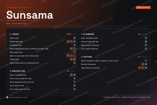 Sunsama studio shortcuts poster preview