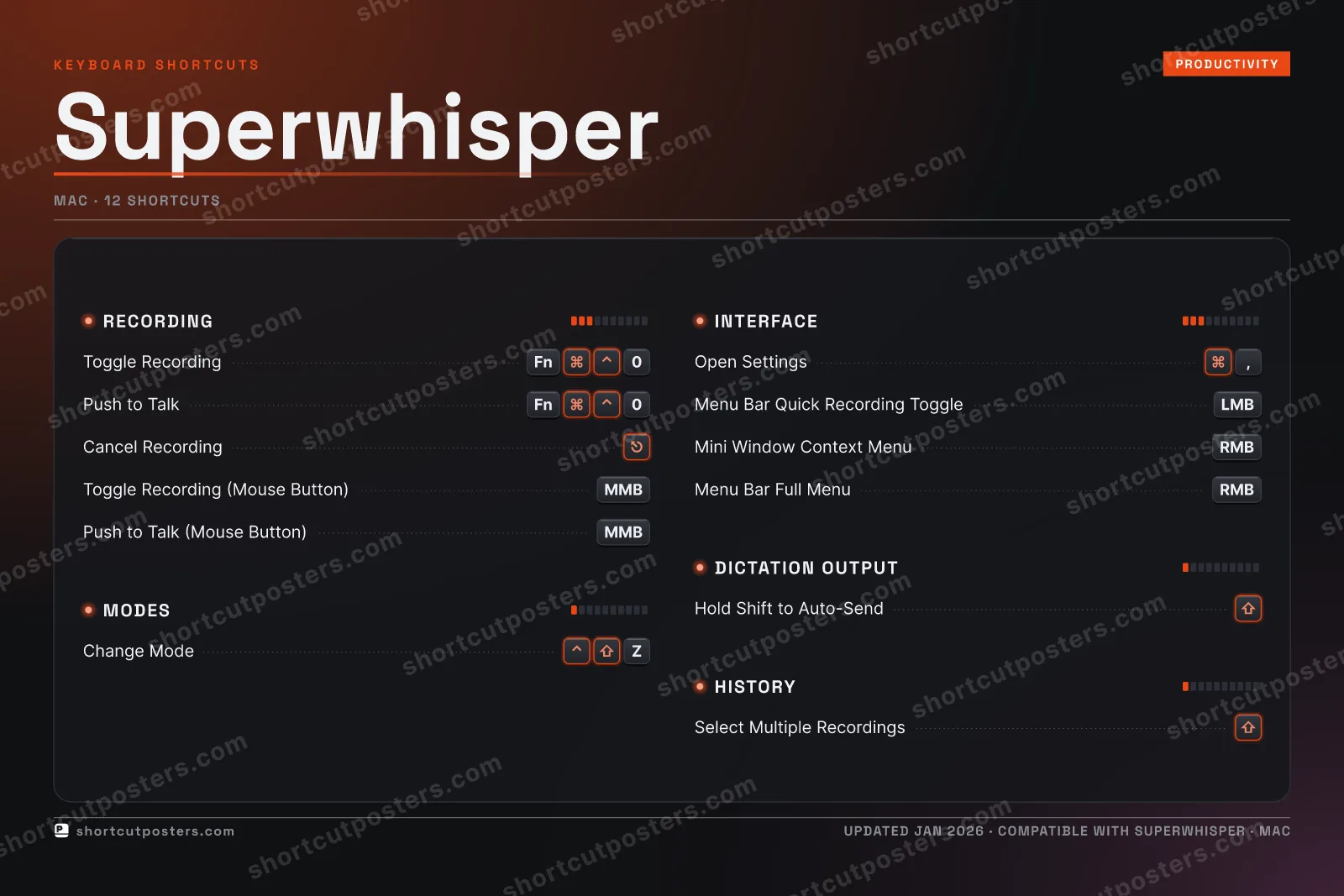 Superwhisper studio shortcuts poster preview