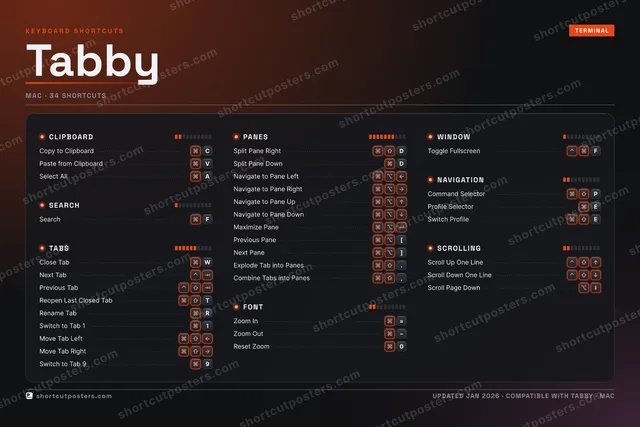 Tabby studio shortcuts poster preview