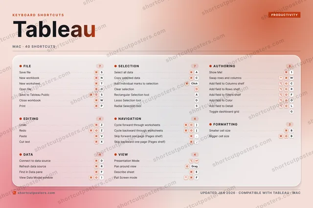 Tableau aurora shortcuts poster preview