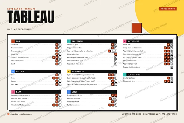 Tableau block shortcuts poster preview