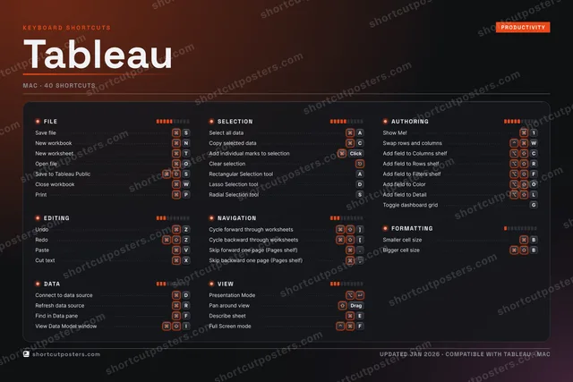 Tableau studio shortcuts poster preview