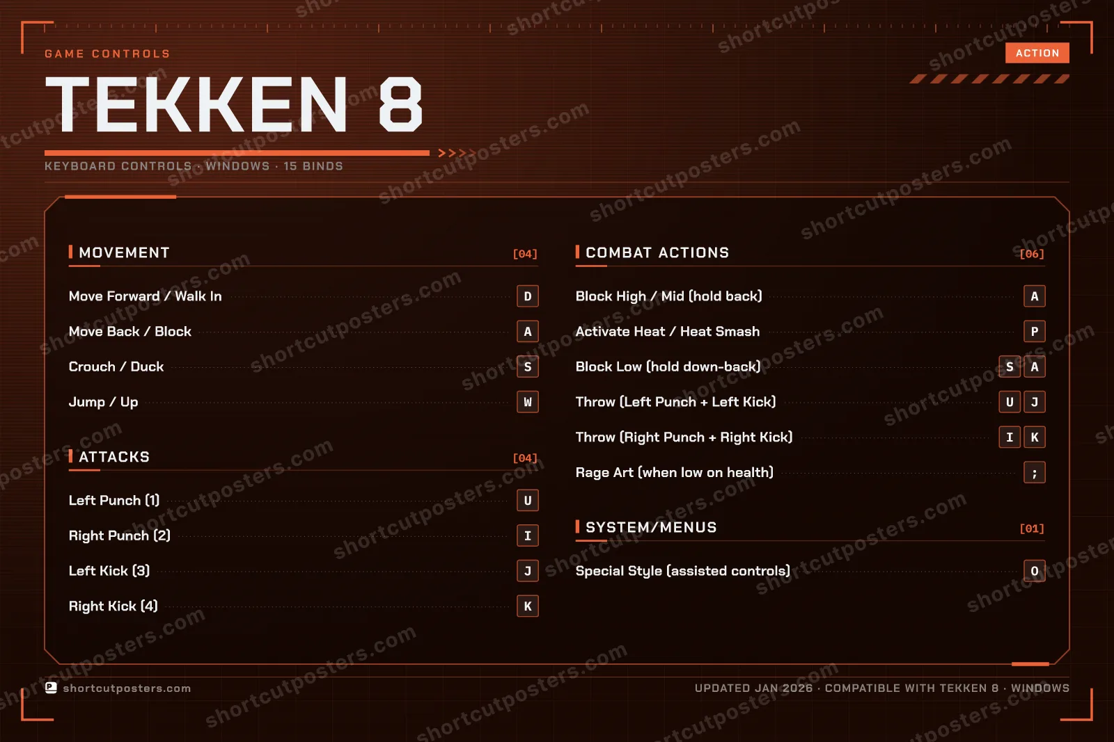Tekken 8 controls poster preview