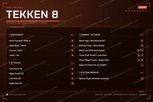 Tekken 8 controls poster preview