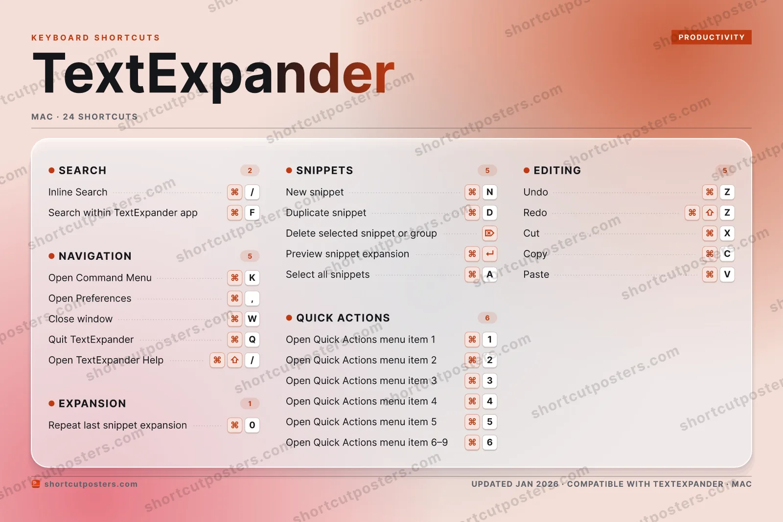 TextExpander aurora shortcuts poster preview