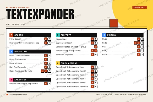 TextExpander block shortcuts poster preview