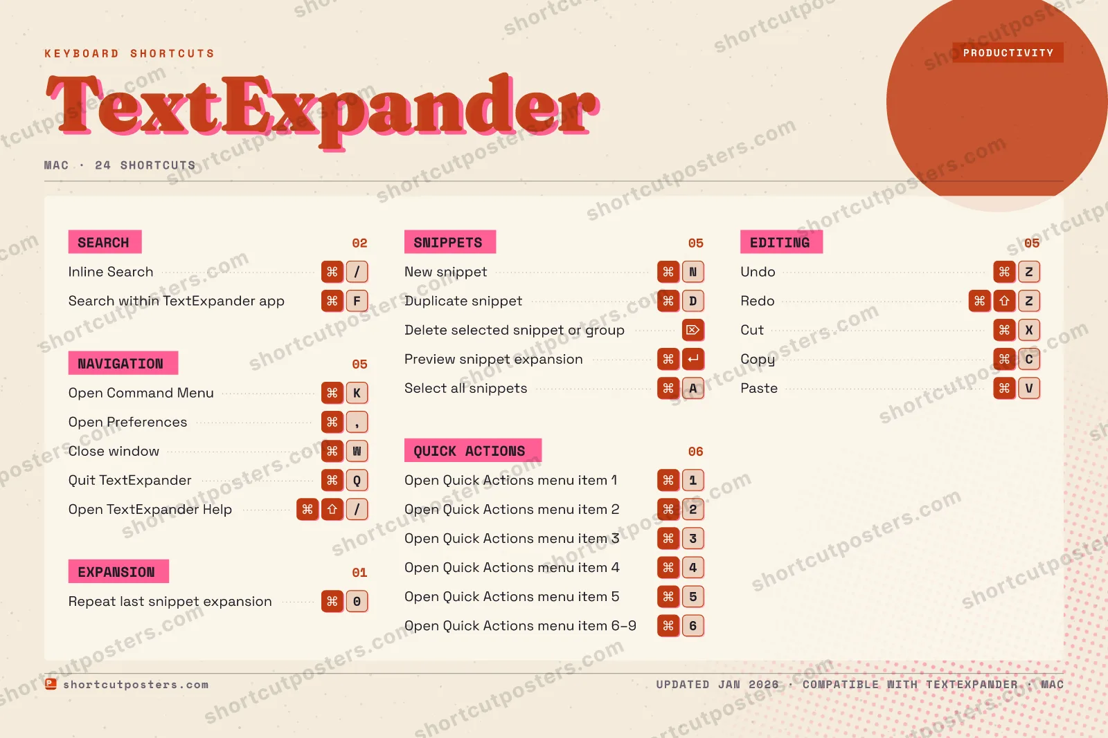 TextExpander riso shortcuts poster preview