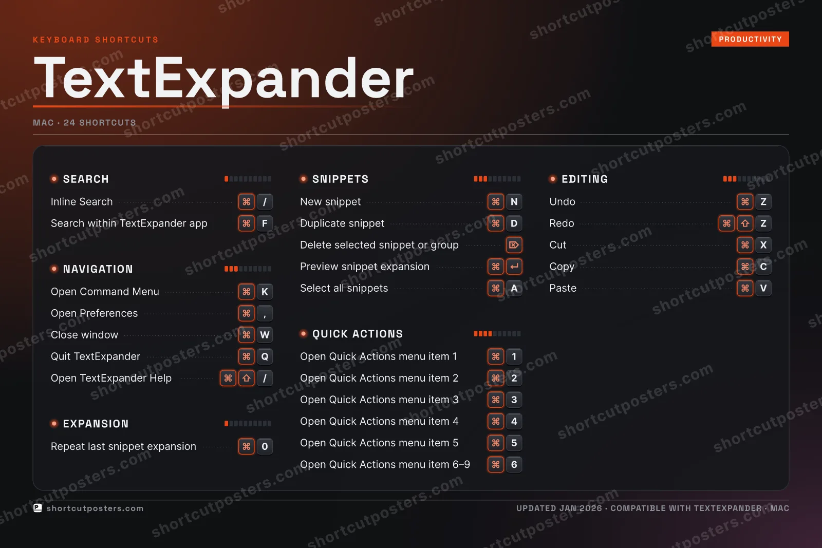TextExpander studio shortcuts poster preview