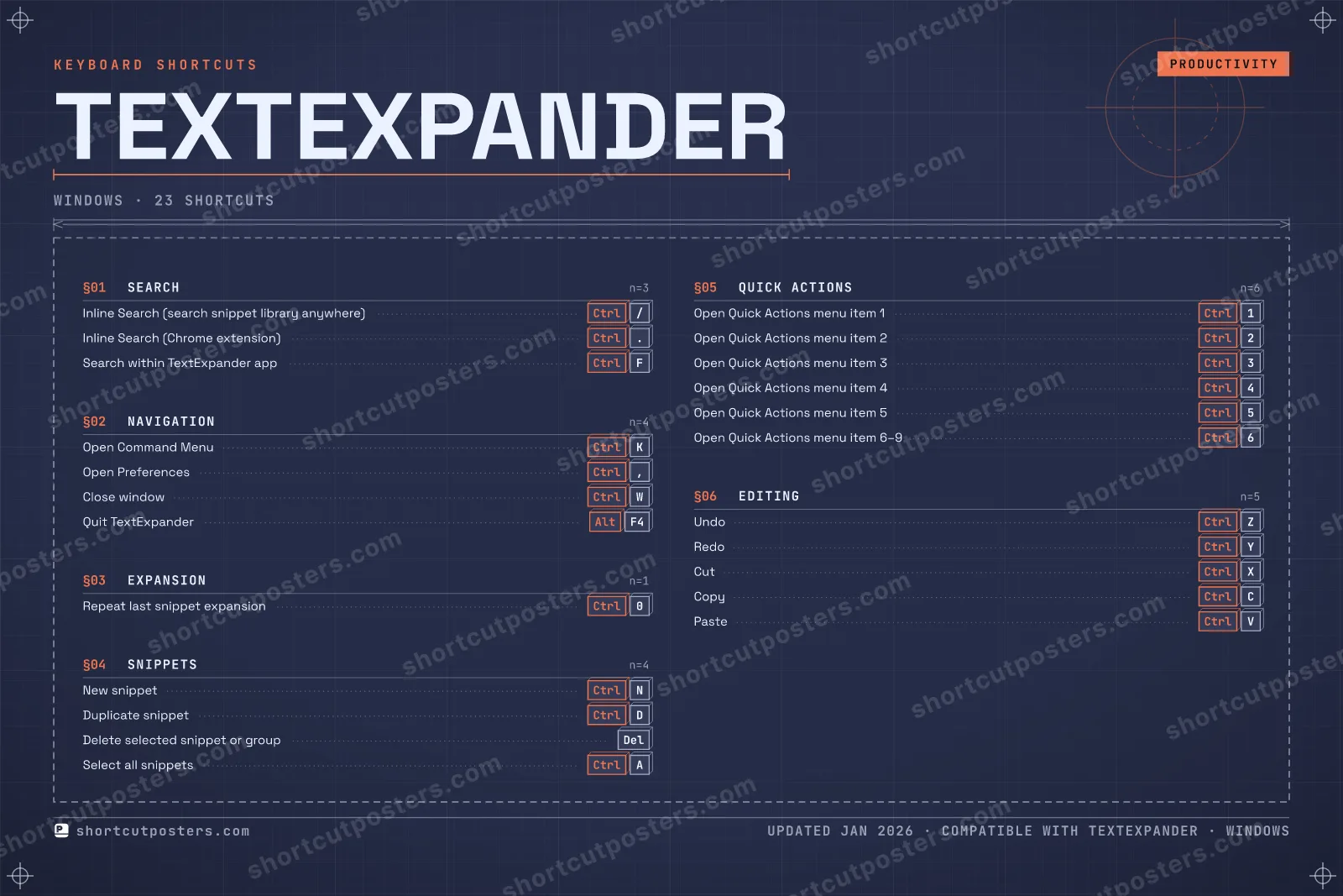 TextExpander blueprint shortcuts poster preview