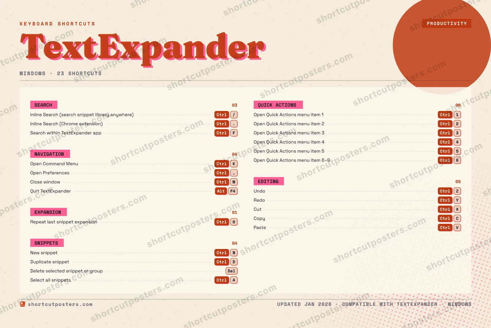 TextExpander riso shortcuts poster preview