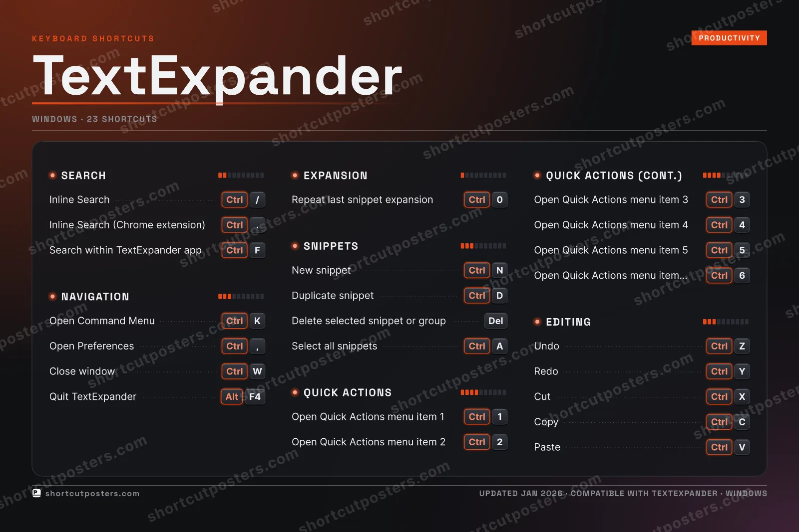 TextExpander studio shortcuts poster preview