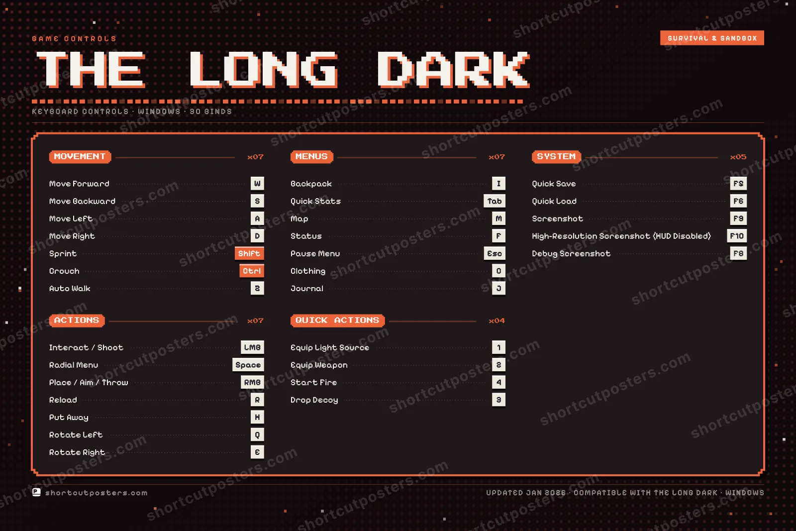 The Long Dark controls poster preview