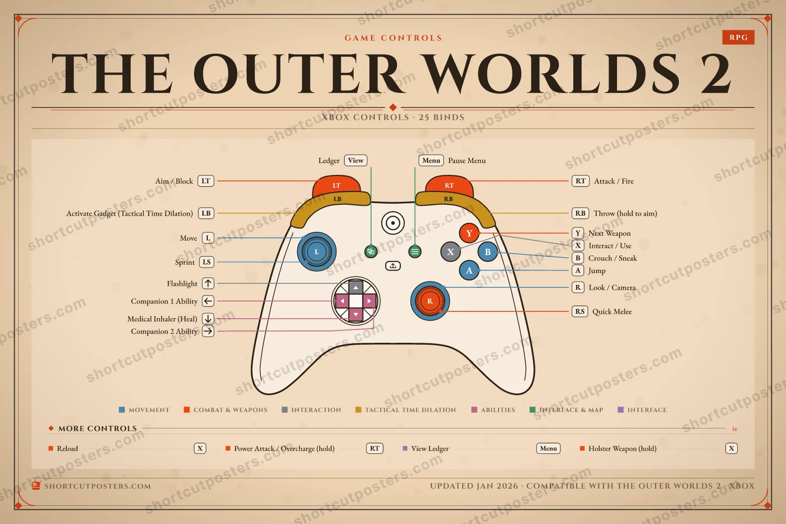 The Outer Worlds 2 controller poster preview