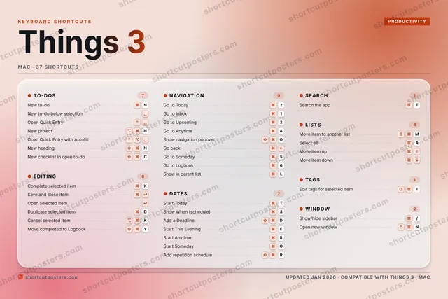 Things 3 aurora shortcuts poster preview