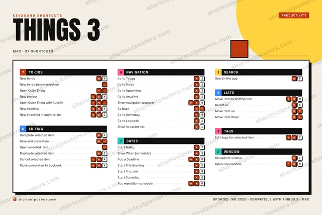 Things 3 block shortcuts poster preview