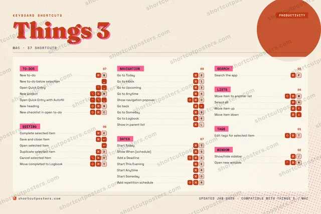 Things 3 riso shortcuts poster preview