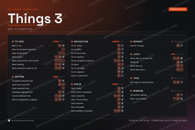 Things 3 studio shortcuts poster preview