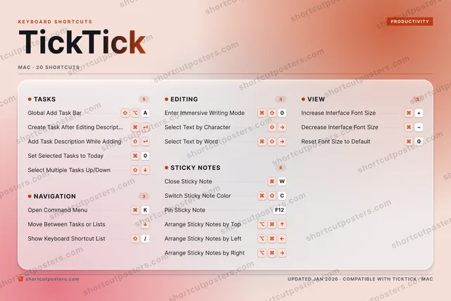 TickTick aurora shortcuts poster preview