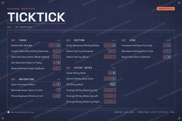 TickTick blueprint shortcuts poster preview