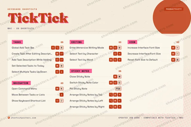 TickTick riso shortcuts poster preview