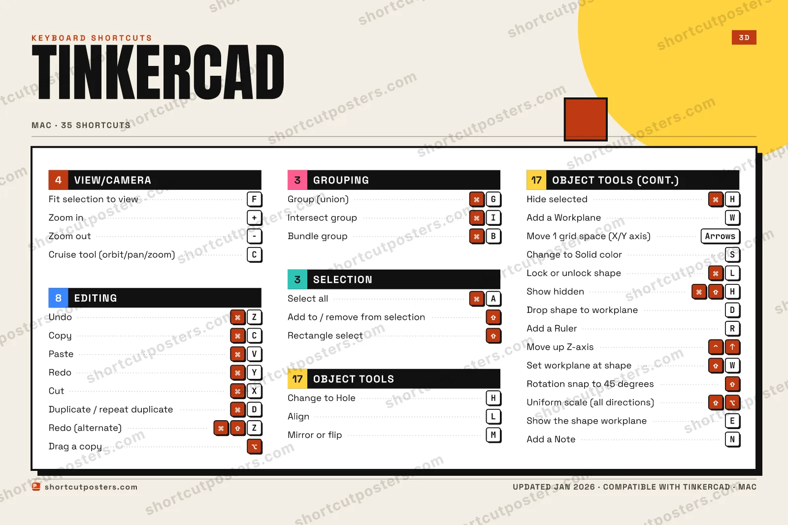 Tinkercad block shortcuts poster preview