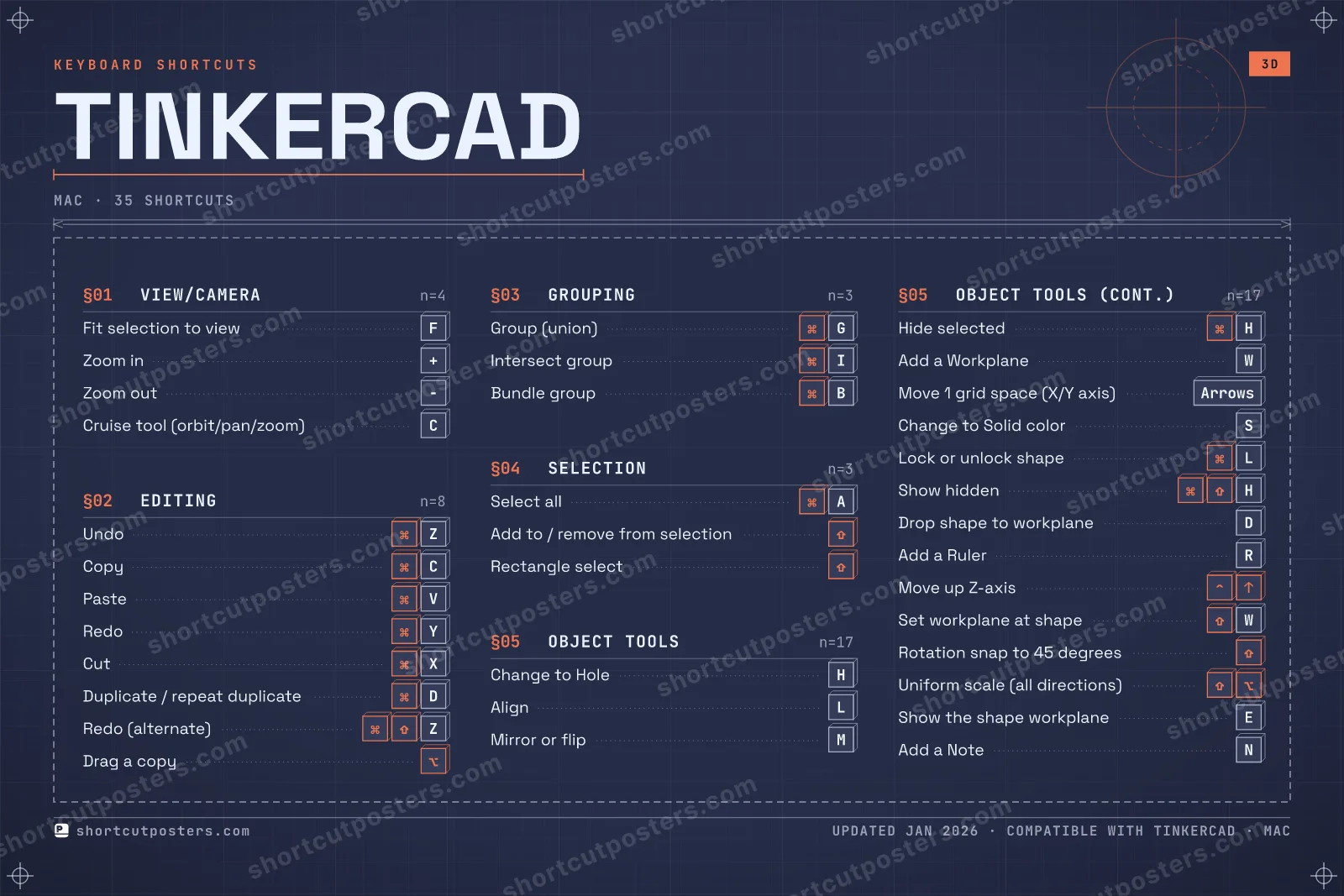 Tinkercad blueprint shortcuts poster preview