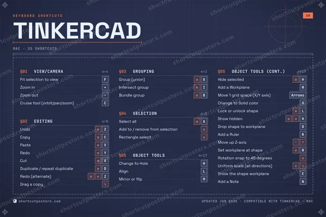 Tinkercad blueprint shortcuts poster preview