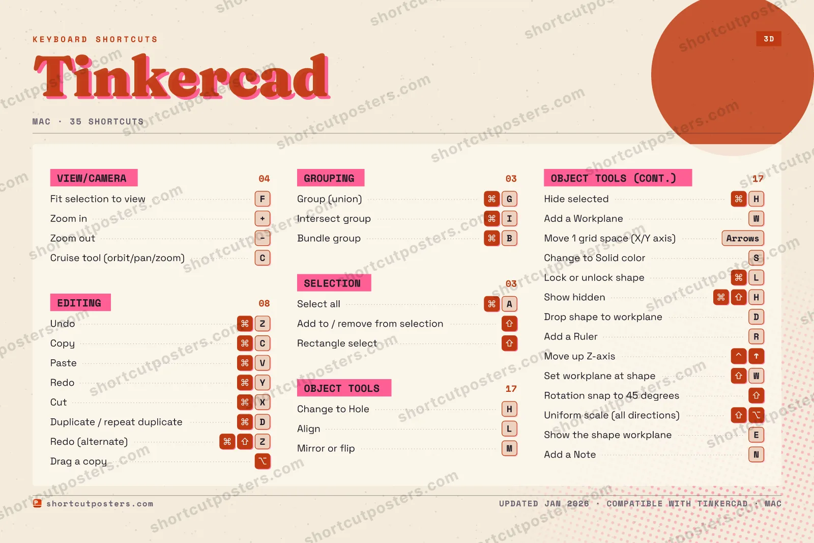 Tinkercad riso shortcuts poster preview