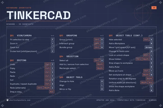 Tinkercad blueprint shortcuts poster preview