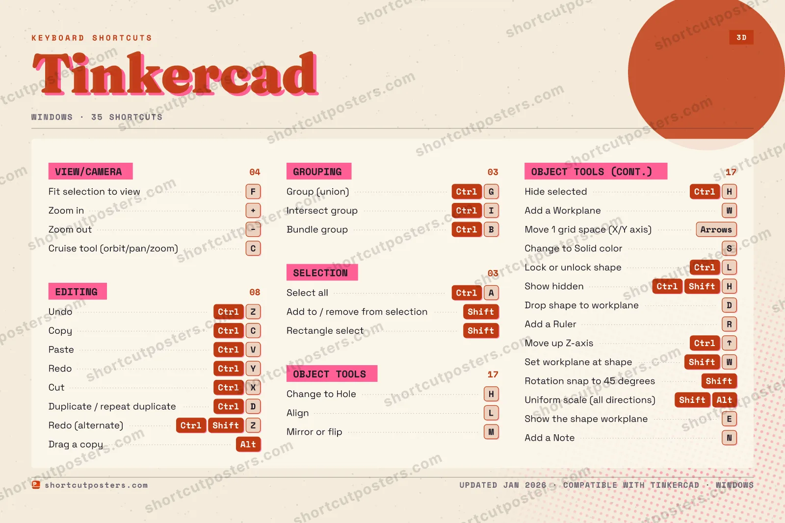 Tinkercad riso shortcuts poster preview