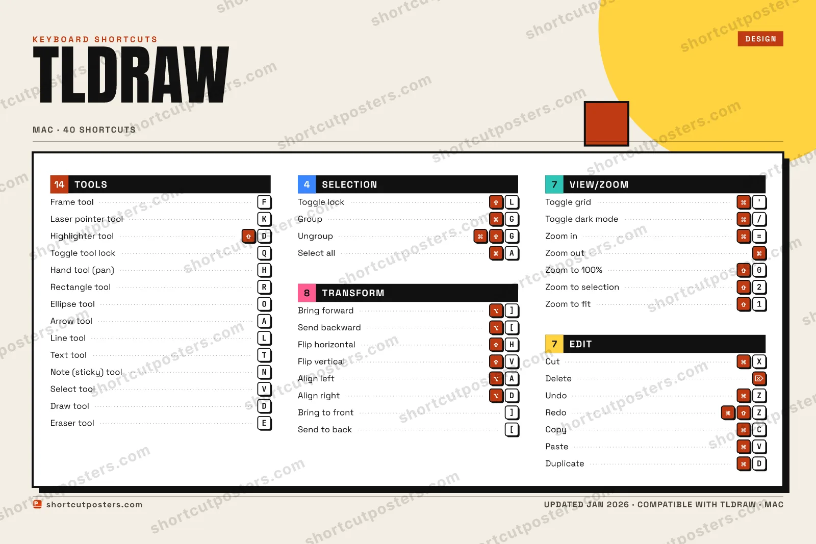tldraw block shortcuts poster preview
