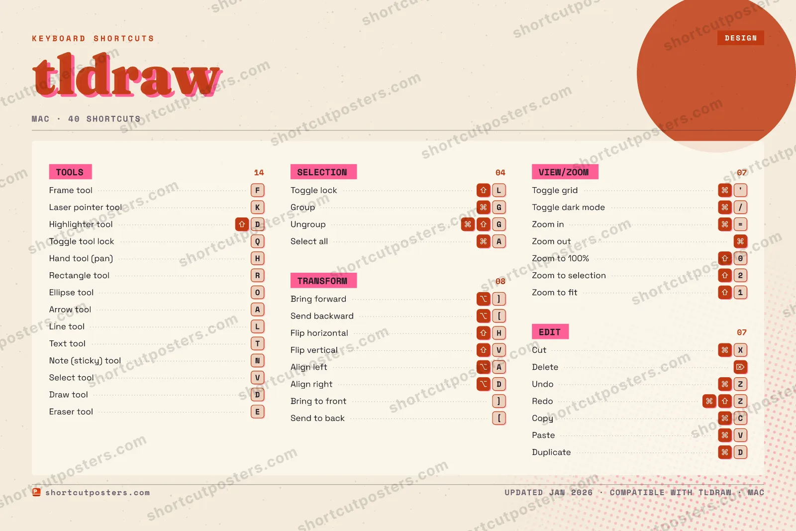 tldraw riso shortcuts poster preview