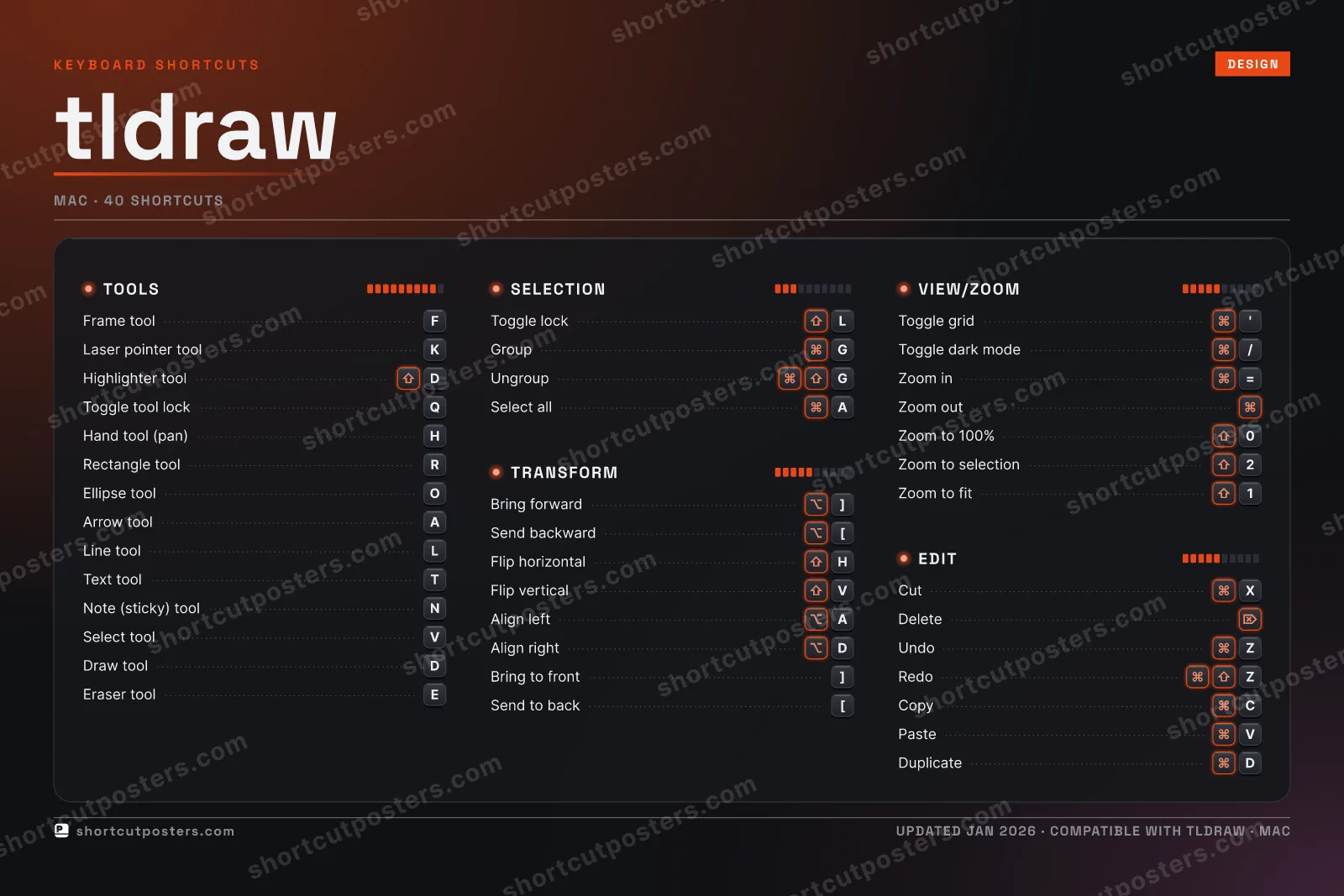 tldraw studio shortcuts poster preview