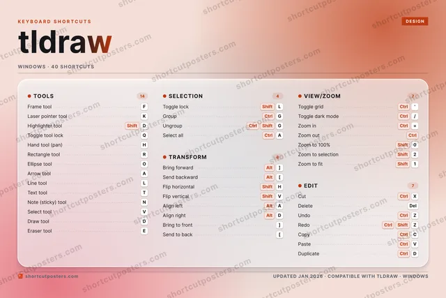 tldraw aurora shortcuts poster preview