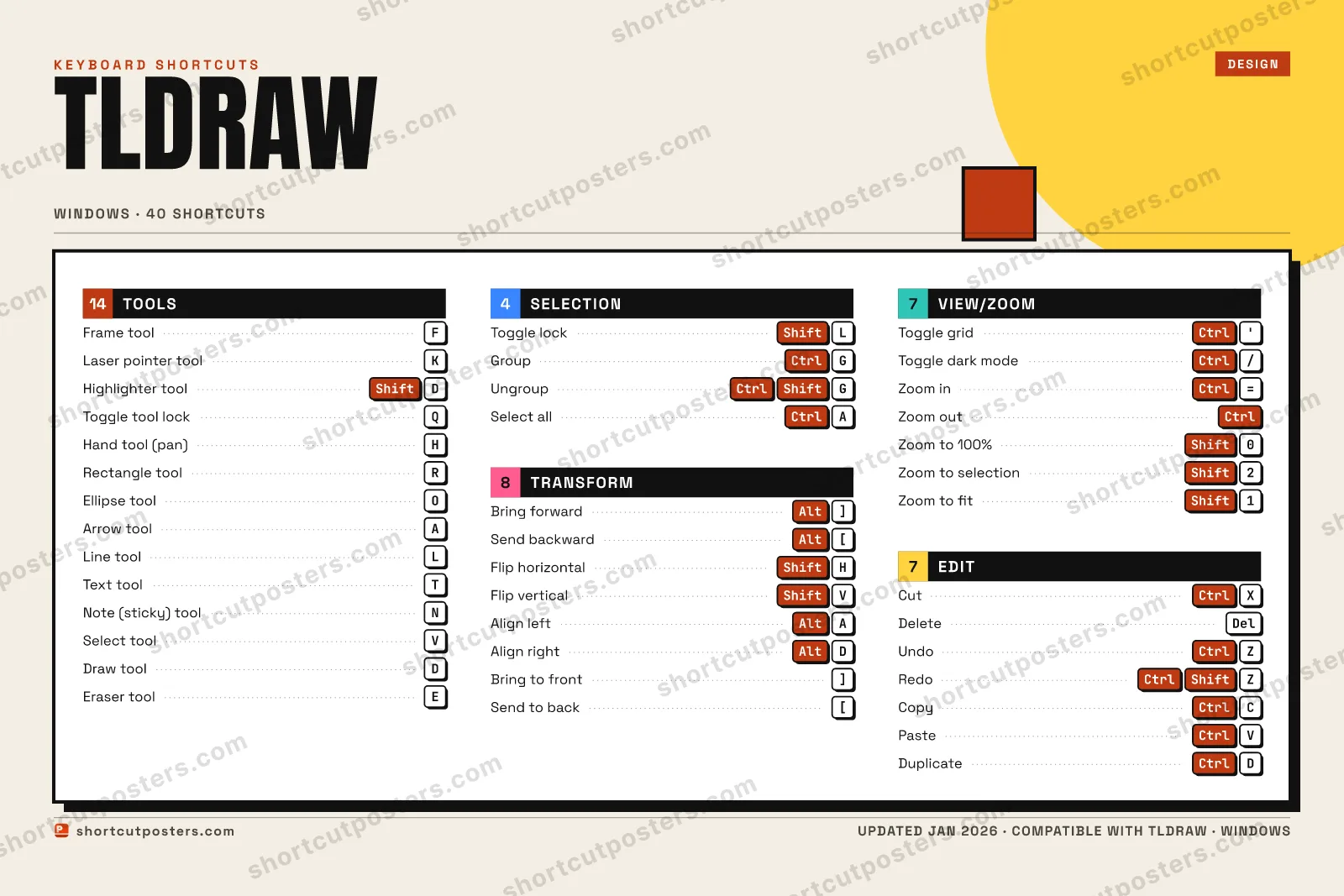 tldraw block shortcuts poster preview