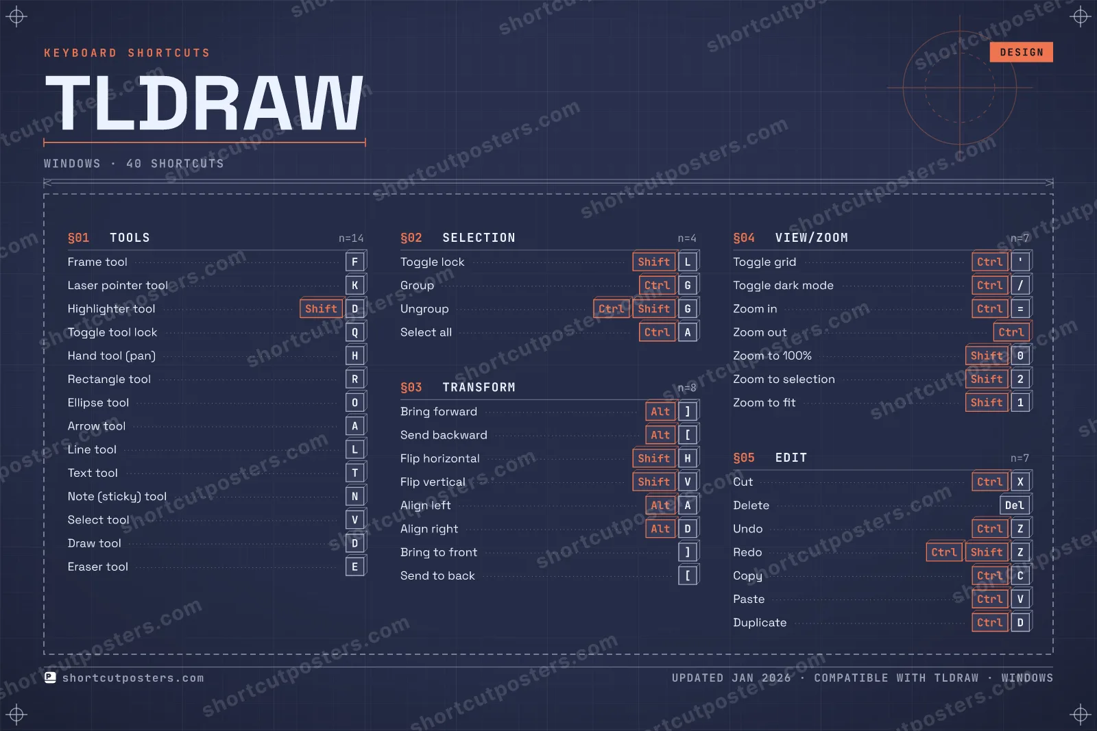 tldraw blueprint shortcuts poster preview