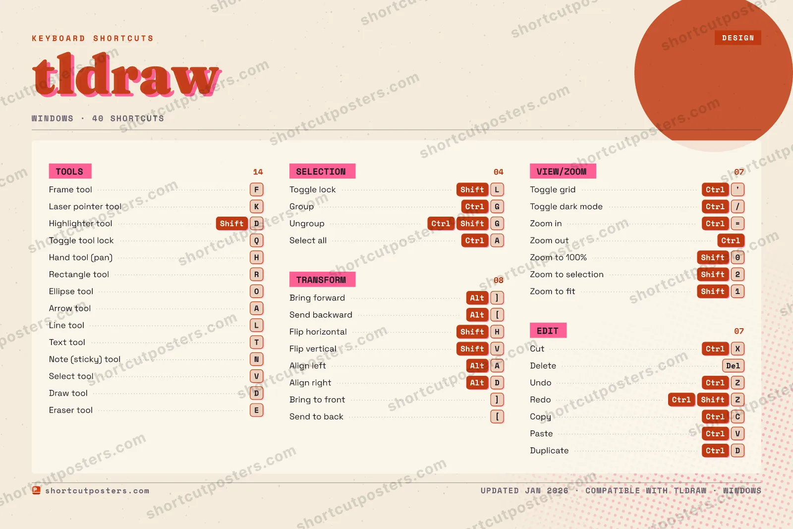 tldraw riso shortcuts poster preview
