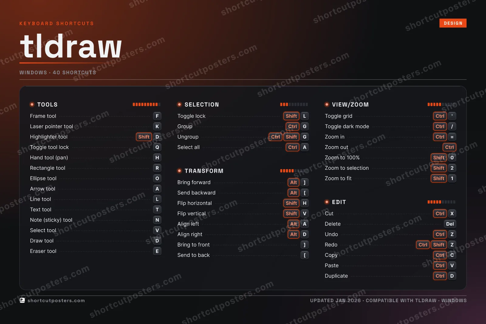 tldraw studio shortcuts poster preview
