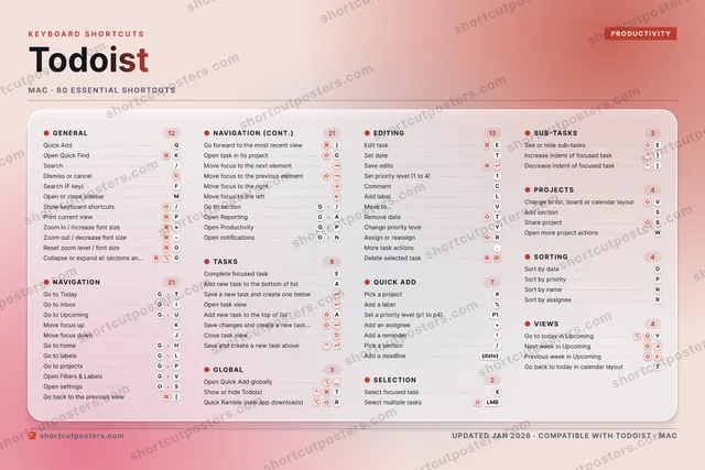 Todoist aurora shortcuts poster preview