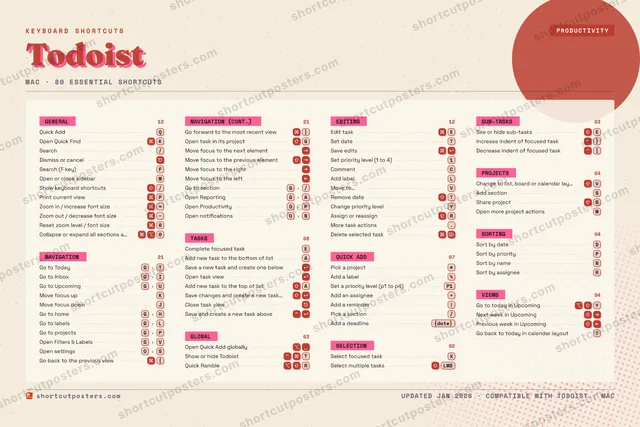 Todoist riso shortcuts poster preview