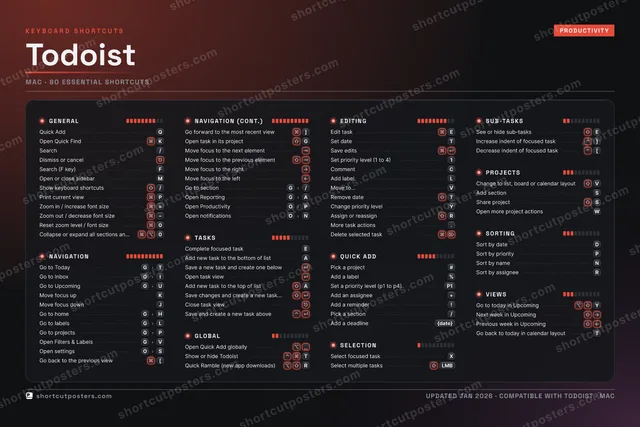 Todoist studio shortcuts poster preview