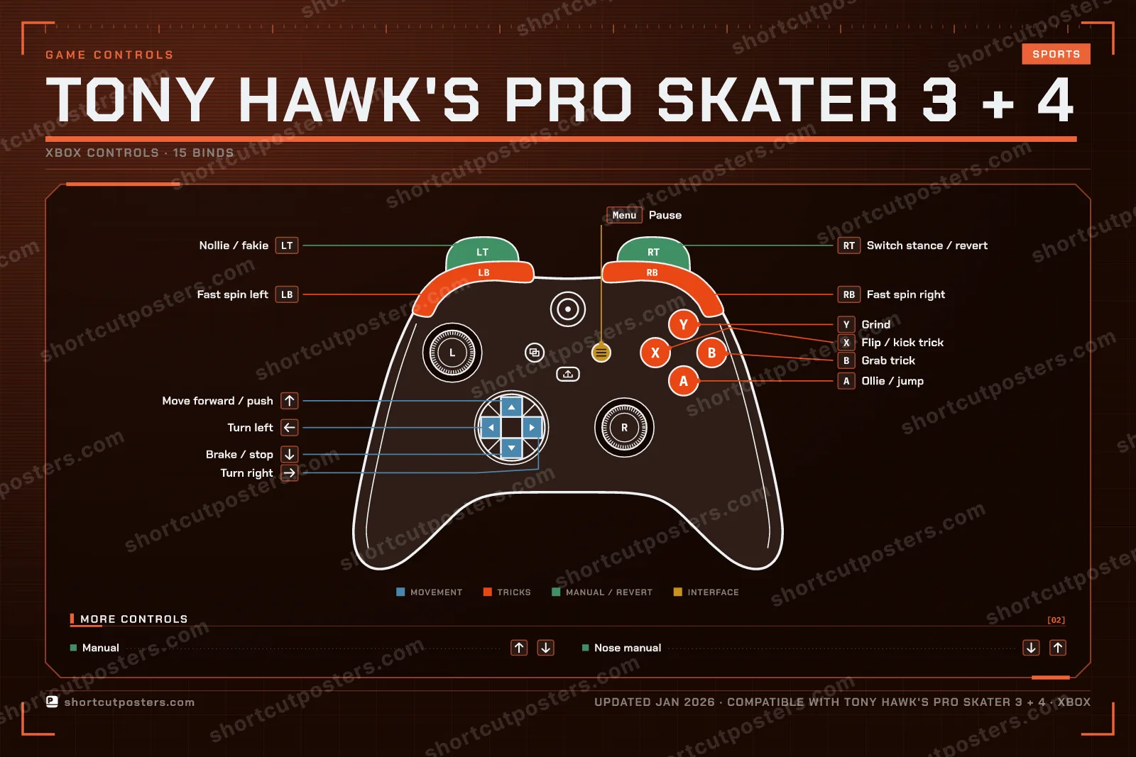 Tony Hawk's Pro Skater 3 + 4 controller poster preview