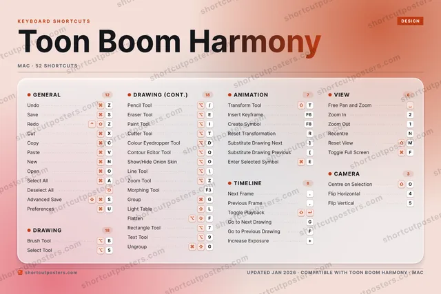 Toon Boom Harmony aurora shortcuts poster preview